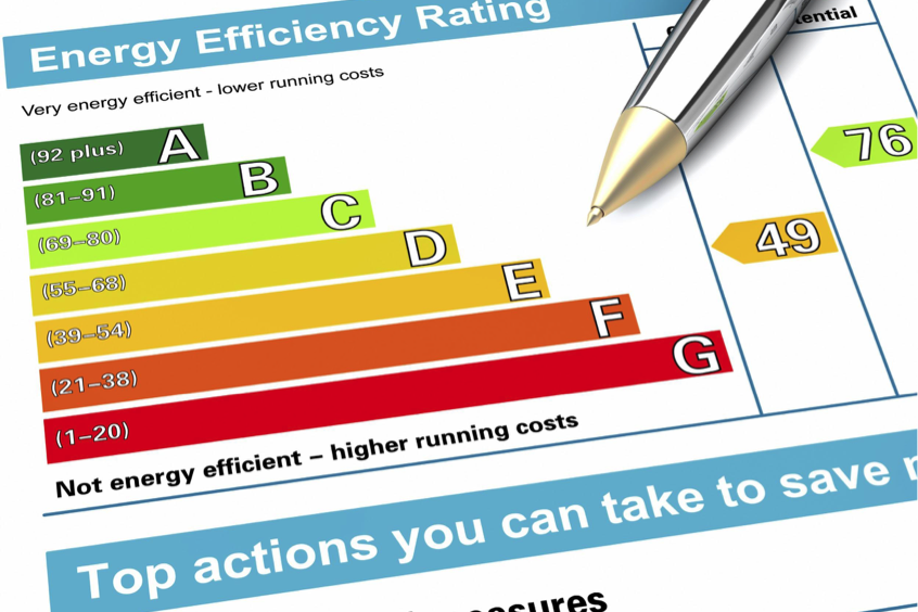 Energy Efficiency Rating