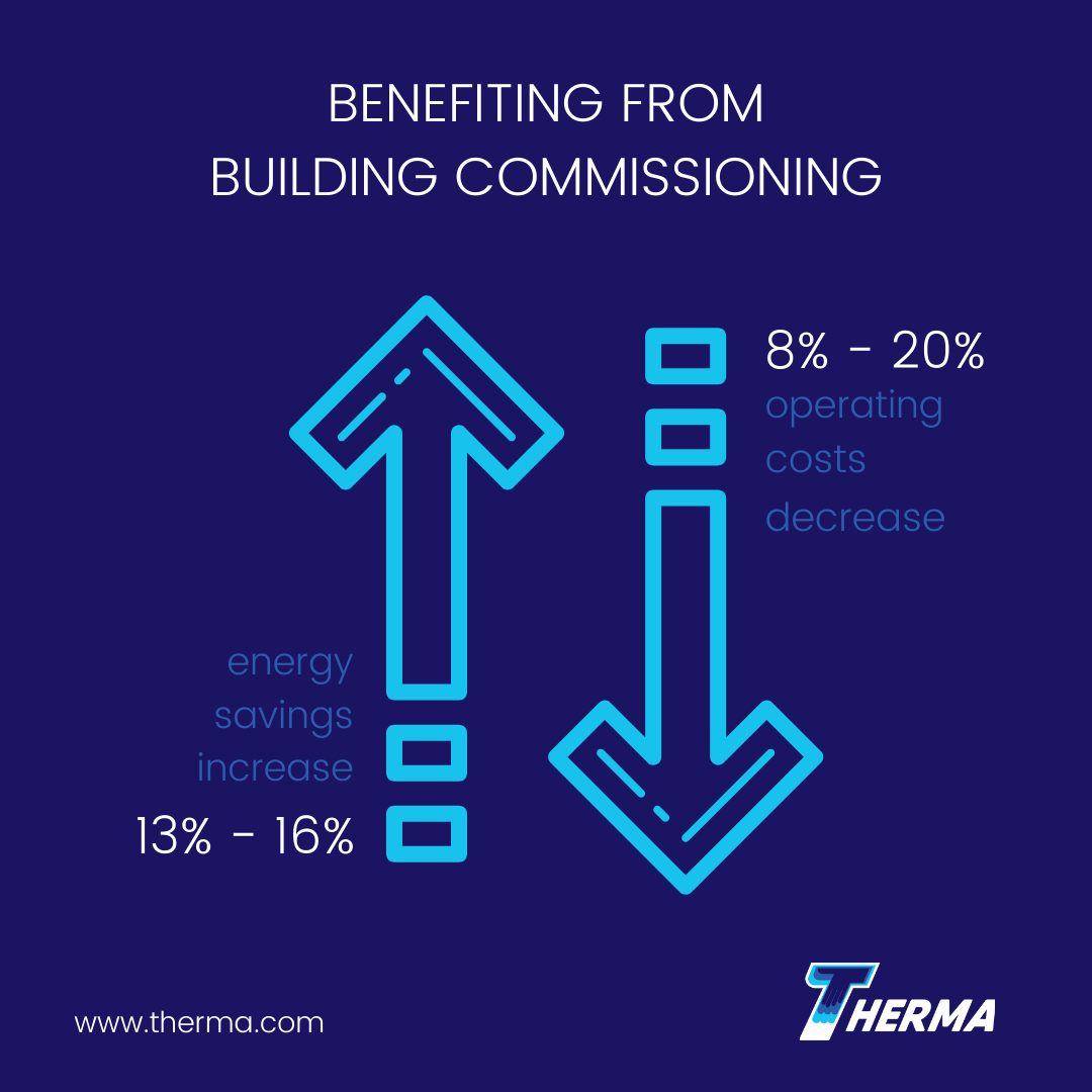 Therma Blog Graphics 6