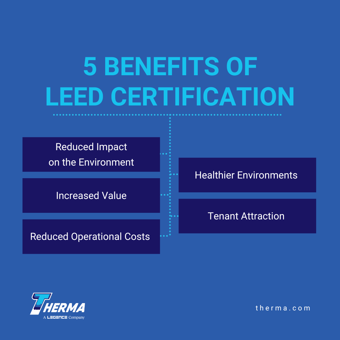 5 Benefits of LEED Certification For Your Building Therma