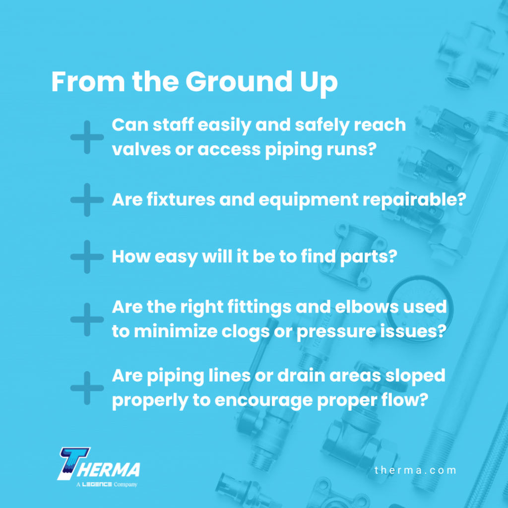 Plumbing Checklist 1 1024x1024
