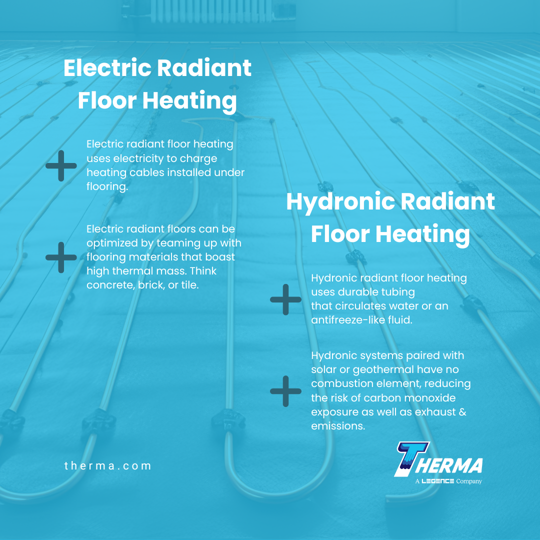 What Is Radiant Floor Heating? Therma
