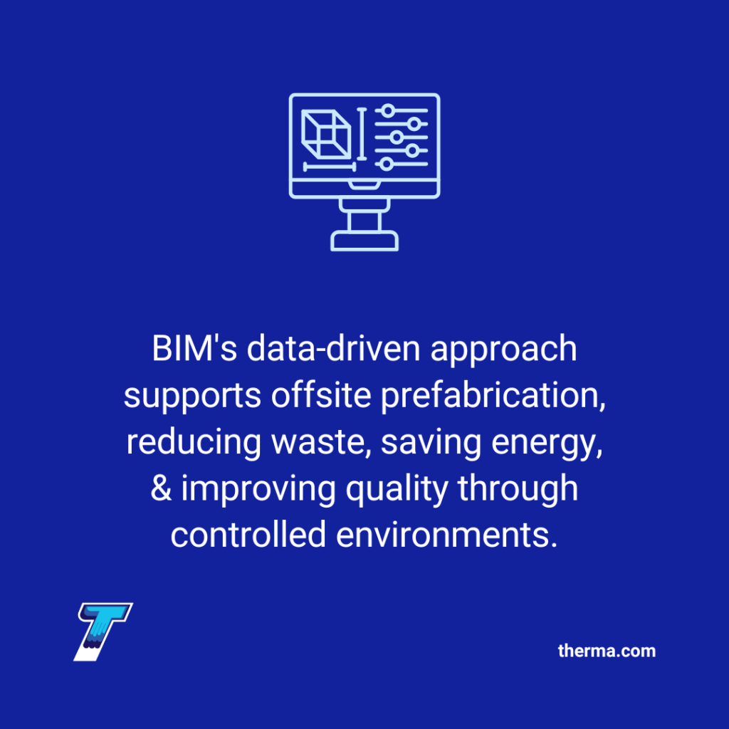 BIM 2